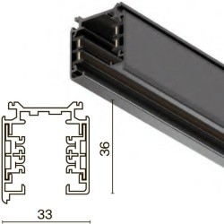 Трехфазные треки